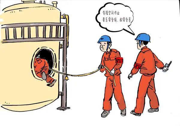 1624350466894098997.jpg 有限空間作業(yè).jpg